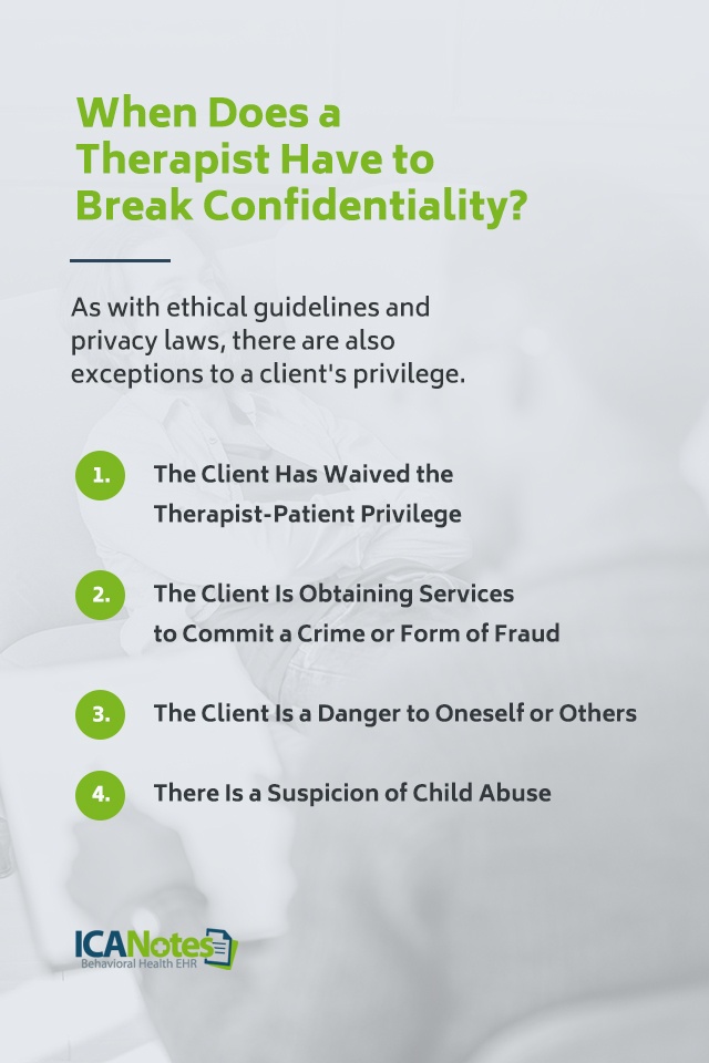 Under What Circumstances Can Mental Health Professionals Break Confidentiality?Professional?
